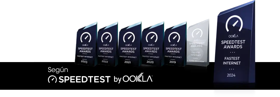 Trofeos Speedtest
